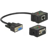 DeLOCK Extender RS-232 DB9 mit 2 Konverter