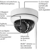 Indexa WR100D Kuppelkamera für WR100E / WR100 S