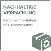 Avery Ordner-Etiketten