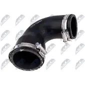 NTY GPP-MS-020 Turbo Ladeluftschlauch für MITSUBISHI Outlander II SUV (CWW)