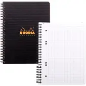 Rhodia Rhodiactive