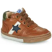 GBB Kinderschuhe RIKKIE kind