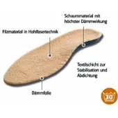 Sunbed Fire 37-38 natur