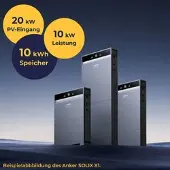 Anker SOLIX X1 Dreiphasig 10 kW 10 kWh