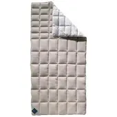 Billerbeck Topper Vitalana - 90x200cm