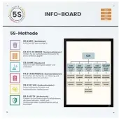 PaperFlow Shadowboard „5S Info-Board“, Wandmontage, für das Lean Management nach der 5S-Methode, erweiterbar, B 750 x H 750 mm, weiß