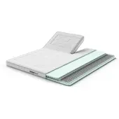 Aeromax Breeze I Split-Topper