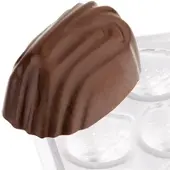 Contacto Pralinenform Überzug