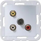 JUNG Multimedia-Einsatz Cinch Audio/Composite Video/S-Video (aluminium)
