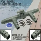 DEINSCHLAUCH24 Bypass - 3-Wege Solarweiche - SET