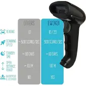 Ewent Ew3431 Barcodescanner