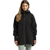 Didriksons Damen Unterjacke RINDA WNS FULLZIP