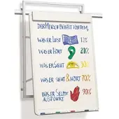 ANDERS+KERN Flipchart VisuLine 3174 107,8x78,5cm weiß