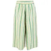 Blutsgeschwister Sommerhose Style Traveller - awing stripes XS