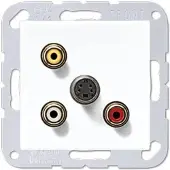 JUNG Multimedia-Einsatz Cinch Audio/Composite Video/S-Video (anthrazit matt)