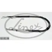 Linex Seilzug, Feststellbremse 32.02.06