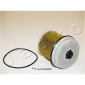 Japko Kraftstofffilter 3ECO021