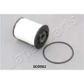 Japanparts Kraftstofffilter FC-ECO082