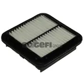 PURFLUX Luftfilter A1363