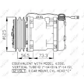 NRF 32802 SD5H11 Klimaanlage Klimakompressor PAG 100