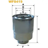 WIX FILTERS Kraftstofffilter WF8419