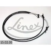 Linex Seilzug, Feststellbremse 15.02.05