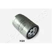 Japanparts Kraftstofffilter FC-H24S
