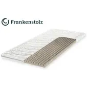 Frankenstolz PYRAMEDUS Topper