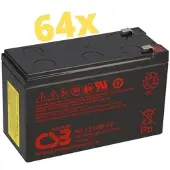 Akkuman.de Ersatzakkusatz für APC SILCON DP310E Hochstrom