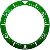 Bobroff Bfbv-lünette