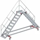 Euroline 512 mobiler Überstieg 45° Stufenausführung Alu gerieft Stufenbreite 600mm 10 Stufen