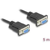 DeLOCK Seriell Kabel RS-232 D-Sub9 Buchse zu Buchse mit schm