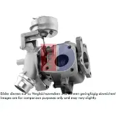 AKS Dasis Lader, Aufladung 145012N