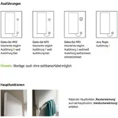 Kermi Rubeo-E Infrarotheizkörper, weiß RAL 9016 matt, 1925x570x66 mm, rechts, 690 W, IPX4, Schutzklasse I