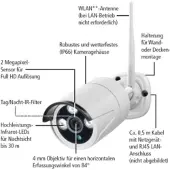 Indexa WLAN-Überwachungskamera WR100B, IP-Sicherheitskamera, Drinnen/Draußen, Verkabelt & Kabellos, CE, Wand, Weiß