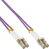 InLine LWL Duplex Kabel