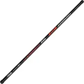 Mitchell Impact MX Hybrid Carpodrome