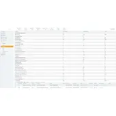 HP HPE ANW LIC-AW Aruba Airwave with RAPIDS and Visu JW546AAE