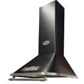 Kaiser Dunstabzugshaube A 6315 Em Sil Eco Wandhaube 60 cm 910m³/ h