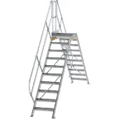 MUNK Günzburger Steigtechnik 600940 Überstiegsmodul 1 St.