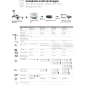 Stahlwille 96521068, Stahl