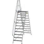 MUNK Günzburger Steigtechnik 600921 Überstiegsmodul 1 St.