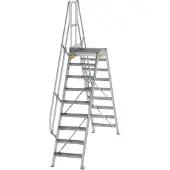 MUNK Günzburger Steigtechnik 600909 Überstiegsmodul 1 St.