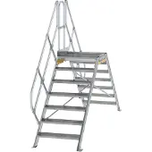 MUNK Günzburger Steigtechnik 600947 Überstiegsmodul 1 St.