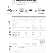 Stahlwille 96521069, Stahl