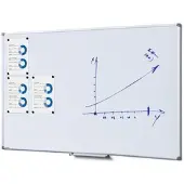 Showdown Displays Exposicionate Magnetische Weißwandtafel (100x150) WBNECS100x150