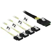 DeLOCK Mini SAS SFF-8087