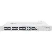 Mikrotik Cloud-Router-Switch CRS328-4C-20S-4S+RM