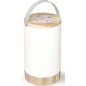 Avide ALPDL-RGB-PB-N, Weiß, Holz, Polypropylen (PP), Acrylnitril-Butadien-Styrol (ABS), Universal, IP20, 1,8 W, LED