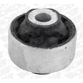 Monroe Lagerung, Lenker L15822